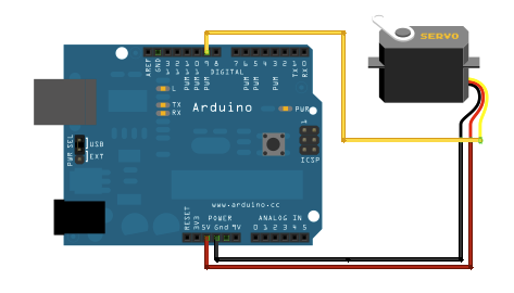Blindtouch Zo Arduino-ServoMoteur.png